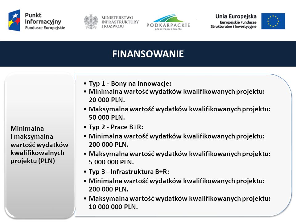FINANSOWANIE Typ 1 - Bony na innowacje: Minimalna wartość wydatków kwalifikowanych projektu: PLN.