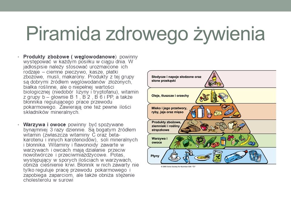 Piramida zdrowego żywienia Produkty zbożowe ( węglowodanowe) powinny występować w każdym posiłku w ciągu dnia.