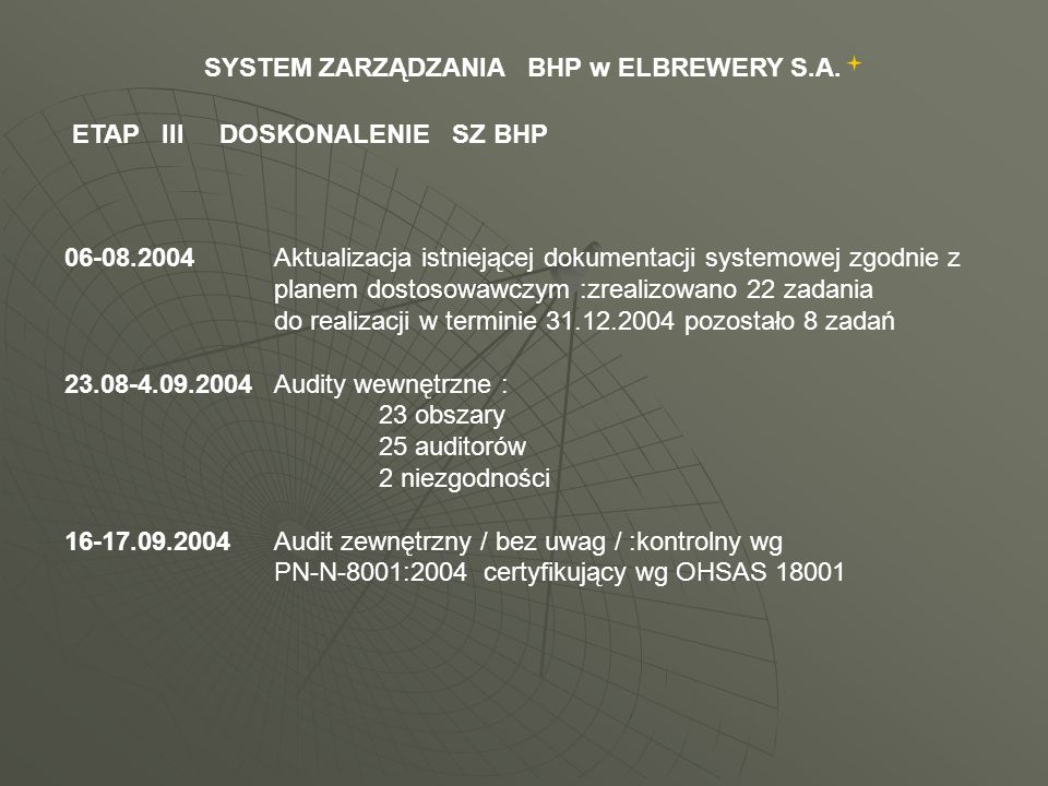 Aktualizacja istniejącej dokumentacji systemowej zgodnie z planem dostosowawczym :zrealizowano 22 zadania do realizacji w terminie pozostało 8 zadań Audity wewnętrzne : 23 obszary 25 auditorów 2 niezgodności Audit zewnętrzny / bez uwag / :kontrolny wg PN-N-8001:2004certyfikujący wg OHSAS ETAP III DOSKONALENIE SZ BHP SYSTEM ZARZĄDZANIA BHP w ELBREWERY S.A.