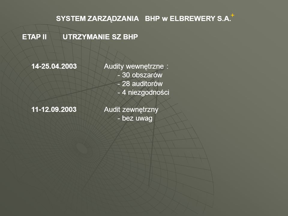ETAP II UTRZYMANIE SZ BHP Audity wewnętrzne : - 30 obszarów - 28 auditorów - 4 niezgodności Audit zewnętrzny - bez uwag SYSTEM ZARZĄDZANIA BHP w ELBREWERY S.A.