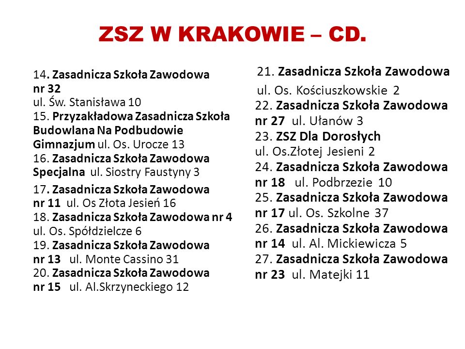 ZSZ W KRAKOWIE – CD. 14. Zasadnicza Szkoła Zawodowa nr 32 ul.