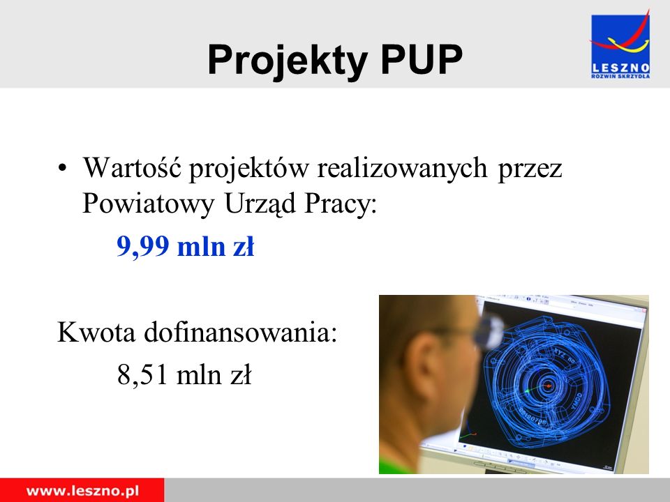 Projekty PUP Wartość projektów realizowanych przez Powiatowy Urząd Pracy: 9,99 mln zł Kwota dofinansowania: 8,51 mln zł