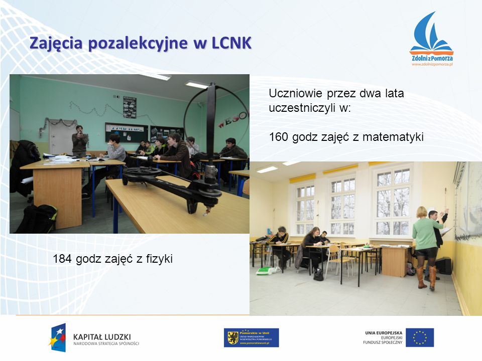 Zajęcia pozalekcyjne w LCNK Uczniowie przez dwa lata uczestniczyli w: 160 godz zajęć z matematyki 184 godz zajęć z fizyki