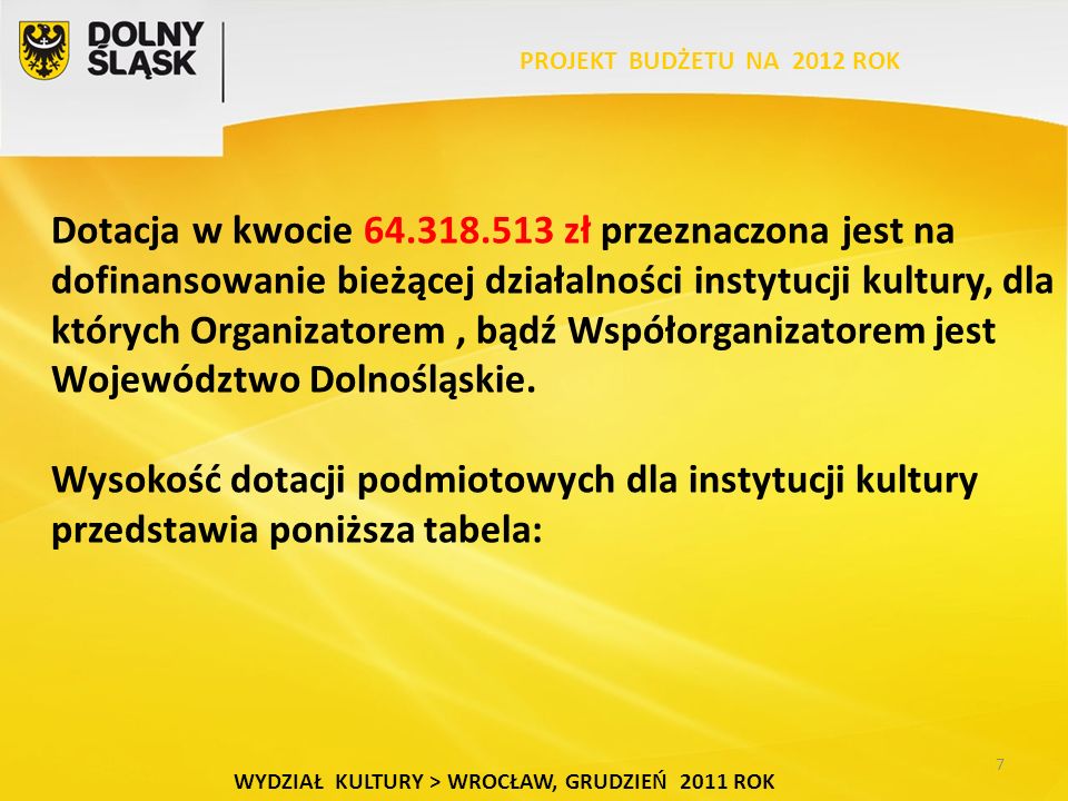 7 Dotacja w kwocie zł przeznaczona jest na dofinansowanie bieżącej działalności instytucji kultury, dla których Organizatorem, bądź Współorganizatorem jest Województwo Dolnośląskie.