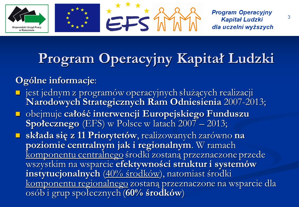 3 Program Operacyjny Kapitał Ludzki dla uczelni wyższych Program Operacyjny Kapitał Ludzki Ogólne informacje: jest jednym z programów operacyjnych służących realizacji Narodowych Strategicznych Ram Odniesienia ; jest jednym z programów operacyjnych służących realizacji Narodowych Strategicznych Ram Odniesienia ; obejmuje całość interwencji Europejskiego Funduszu Społecznego (EFS) w Polsce w latach 2007 – 2013; obejmuje całość interwencji Europejskiego Funduszu Społecznego (EFS) w Polsce w latach 2007 – 2013; składa się z 11 Priorytetów, realizowanych zarówno na poziomie centralnym jak i regionalnym.