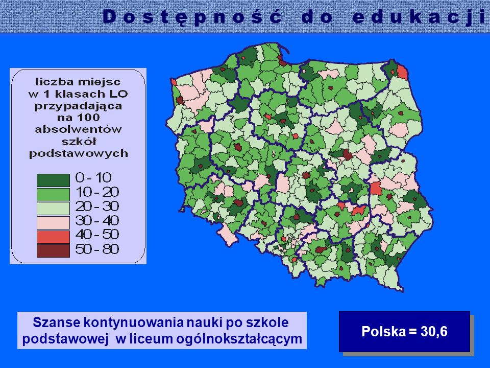 Polska = 30,6 Szanse kontynuowania nauki po szkole podstawowej w liceum ogólnokształcącym D o s t ę p n o ś ć d o e d u k a c j i