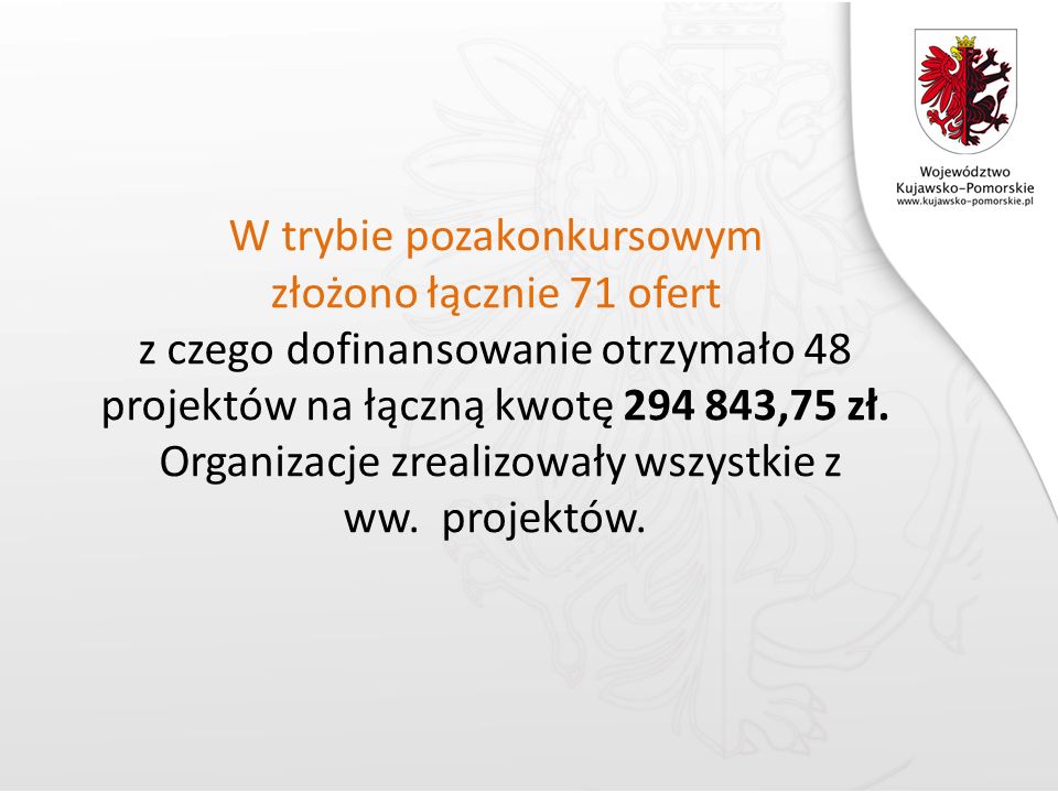 W trybie pozakonkursowym złożono łącznie 71 ofert z czego dofinansowanie otrzymało 48 projektów na łączną kwotę ,75 zł.