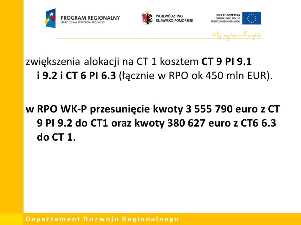 Departament Rozwoju Regionalnego zwiększenia alokacji na CT 1 kosztem CT 9 PI 9.1 i 9.2 i CT 6 PI 6.3 (łącznie w RPO ok 450 mln EUR).