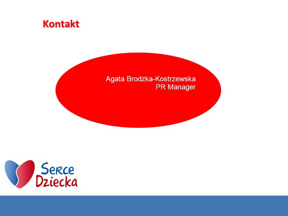 Kontakt Agata Brodzka-Kostrzewska PR Manager
