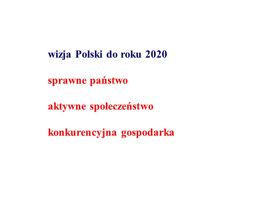wizja Polski do roku 2020 sprawne państwo aktywne społeczeństwo konkurencyjna gospodarka