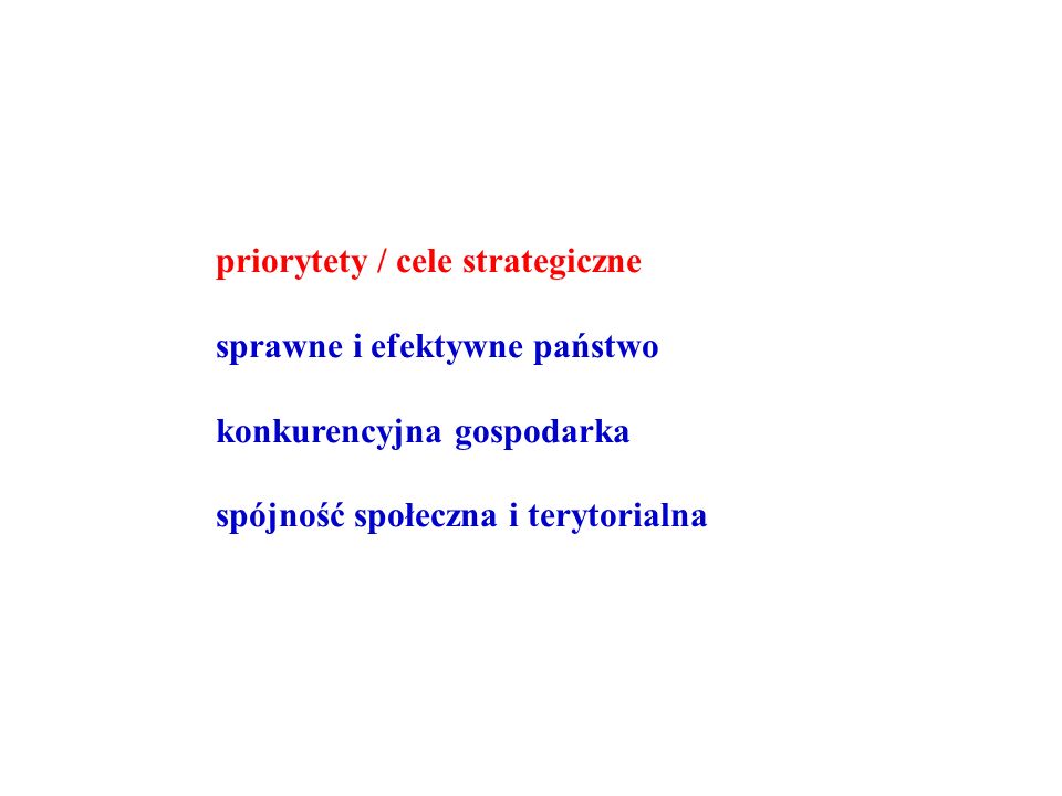 priorytety / cele strategiczne sprawne i efektywne państwo konkurencyjna gospodarka spójność społeczna i terytorialna