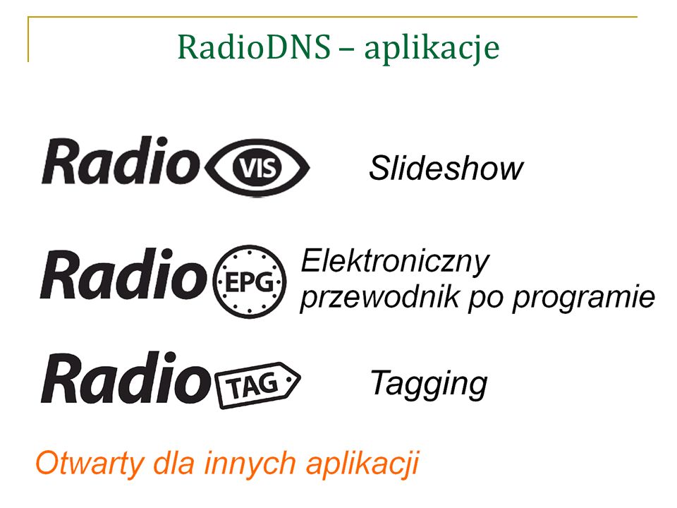 RadioDNS – aplikacje