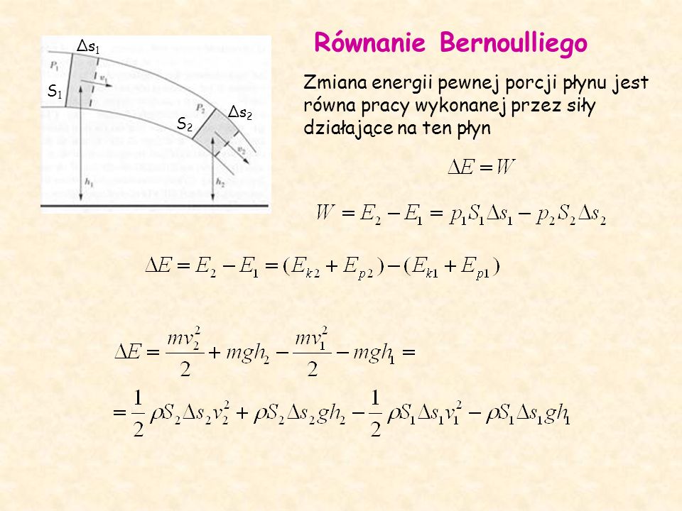 Równanie Bernoulliego S1S1 S2S2 Δs1Δs1 Δs2Δs2 Zmiana energii pewnej porcji płynu jest równa pracy wykonanej przez siły działające na ten płyn