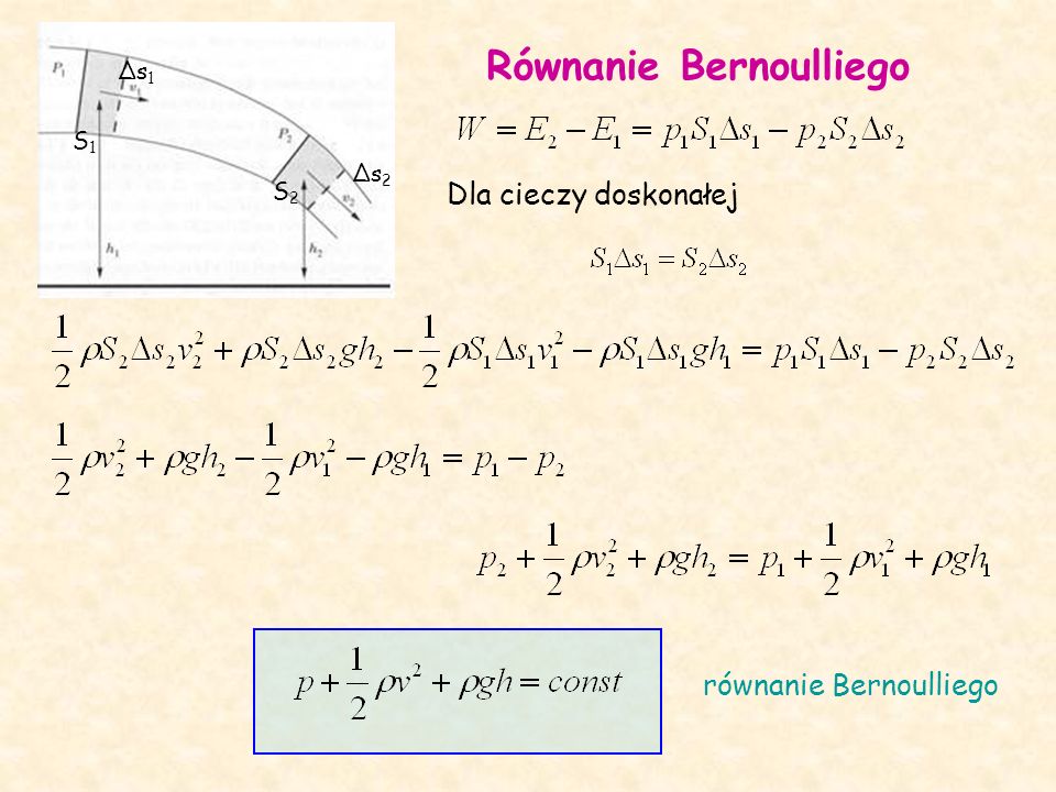 Równanie Bernoulliego S1S1 S2S2 Δs1Δs1 Δs2Δs2 Dla cieczy doskonałej równanie Bernoulliego