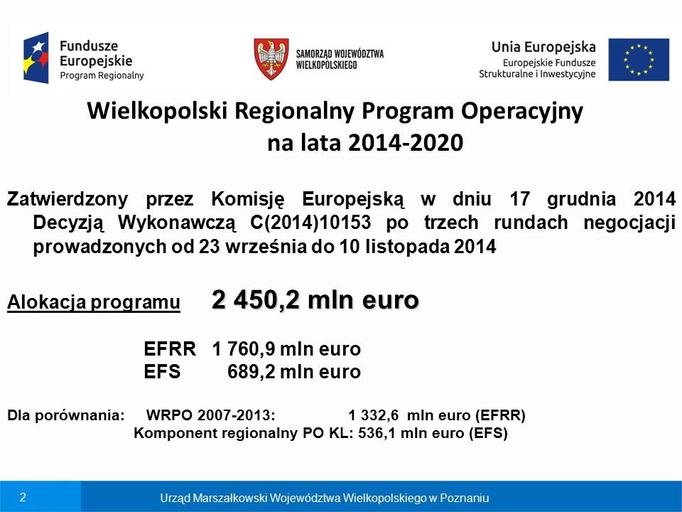 2 Wielkopolski Regionalny Program Operacyjny na lata Zatwierdzony przez Komisję Europejską w dniu 17 grudnia 2014 Decyzją Wykonawczą C(2014)10153 po trzech rundach negocjacji prowadzonych od 23 września do 10 listopada ,2 mln euro Alokacja programu 2 450,2 mln euro EFRR1 760,9 mln euro EFS 689,2 mln euro Dla porównania: WRPO : 1 332,6 mln euro (EFRR) Komponent regionalny PO KL: 536,1 mln euro (EFS) Urząd Marszałkowski Województwa Wielkopolskiego w Poznaniu