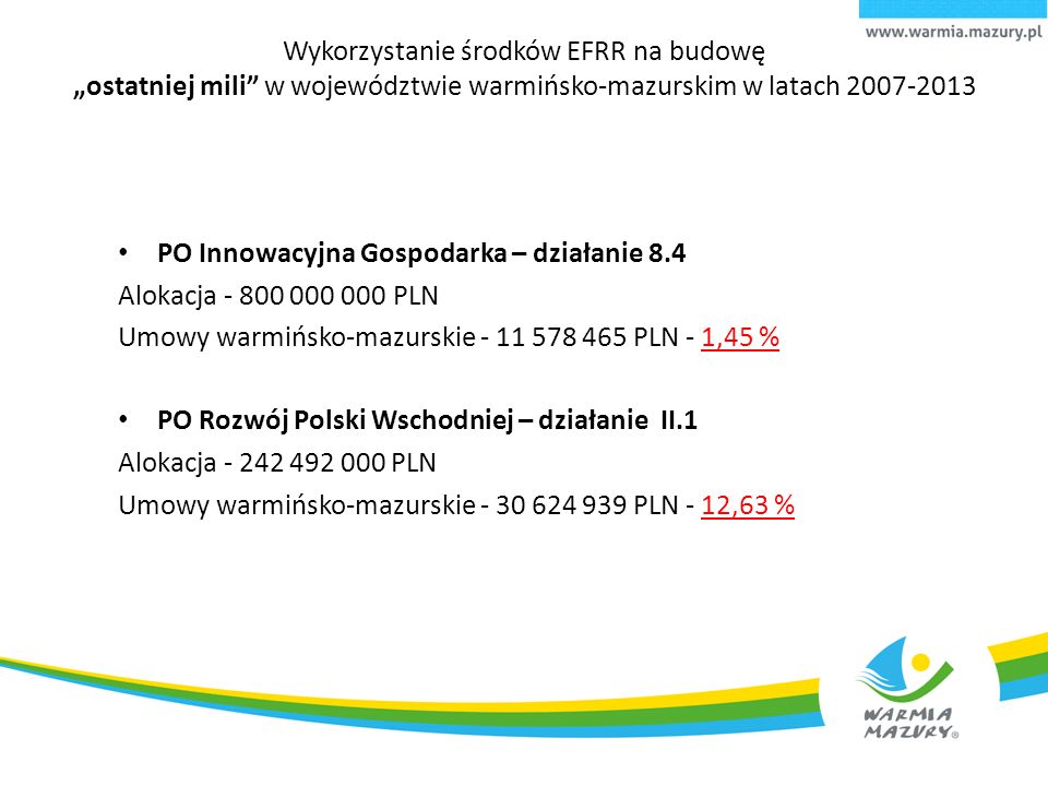 Wykorzystanie środków EFRR na budowę „ostatniej mili w województwie warmińsko-mazurskim w latach PO Innowacyjna Gospodarka – działanie 8.4 Alokacja PLN Umowy warmińsko-mazurskie PLN - 1,45 % PO Rozwój Polski Wschodniej – działanie II.1 Alokacja PLN Umowy warmińsko-mazurskie PLN - 12,63 %