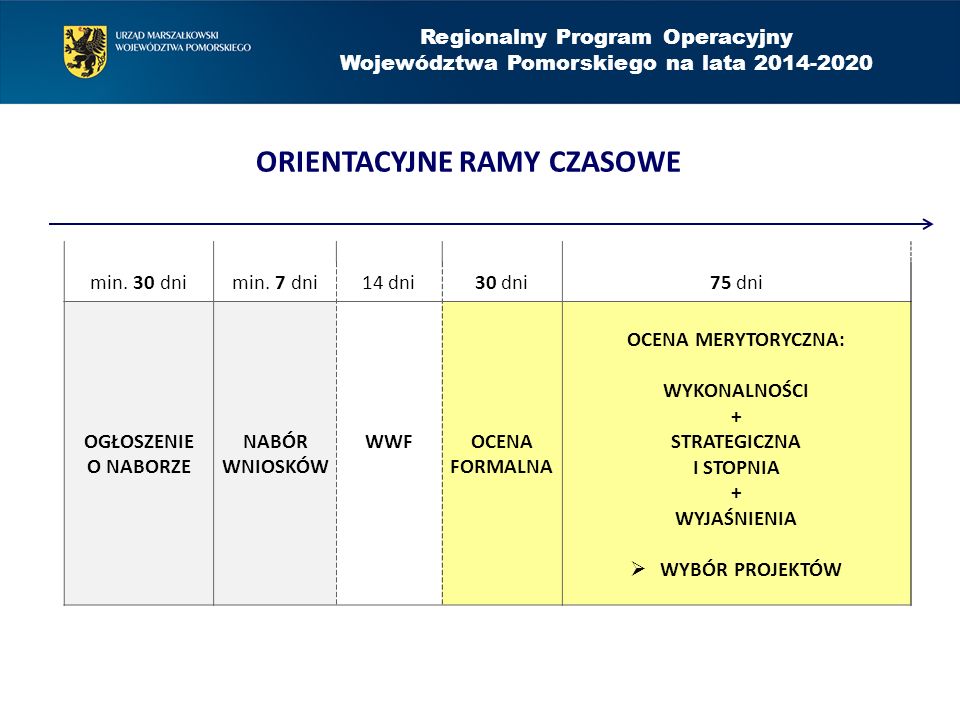 Regionalny Program Operacyjny Województwa Pomorskiego na lata min.