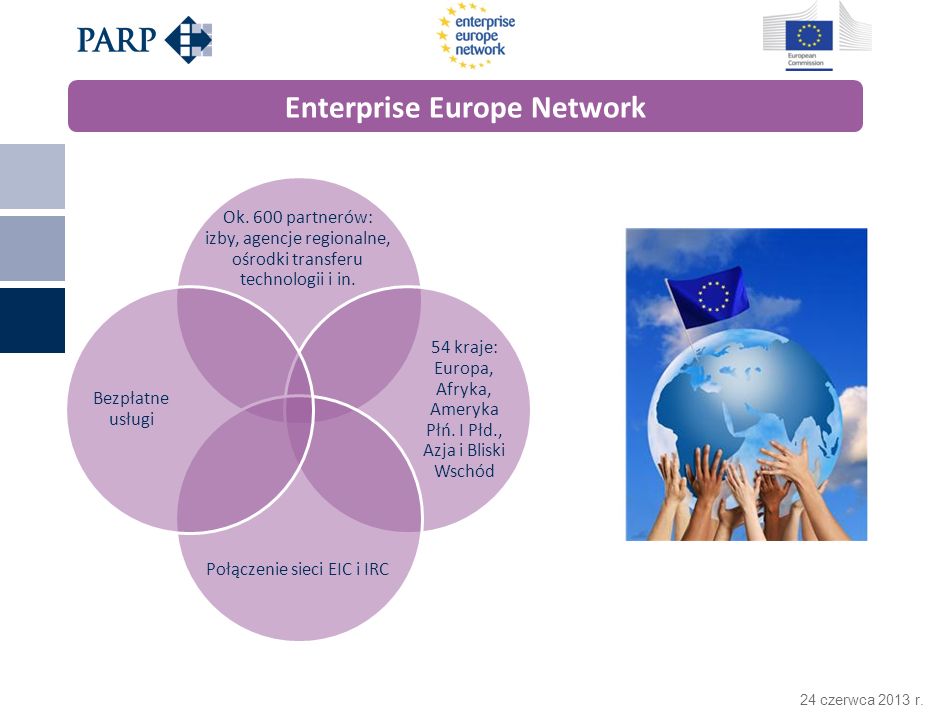 24 czerwca 2013 r. Enterprise Europe Network Ok.