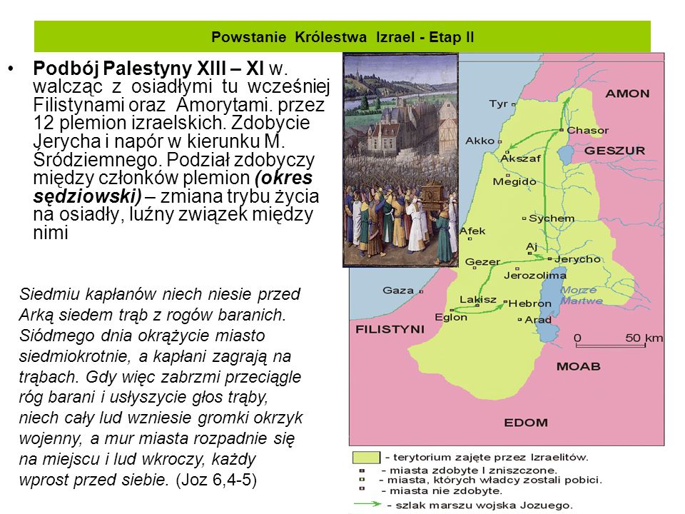 Powstanie Królestwa Izrael - Etap II Podbój Palestyny XIII – XI w.