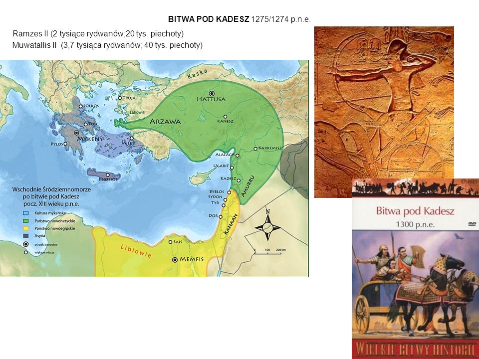 BITWA POD KADESZ 1275/1274 p.n.e. Ramzes II (2 tysiące rydwanów;20 tys.
