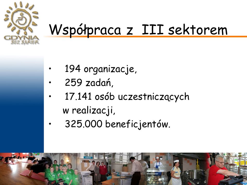 Współpraca z III sektorem 194 organizacje, 259 zadań, osób uczestniczących w realizacji, beneficjentów.