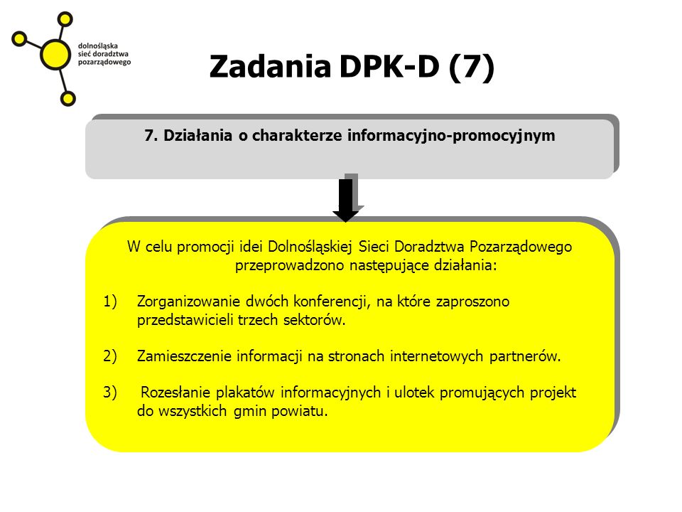 Zadania DPK-D (7) 7.