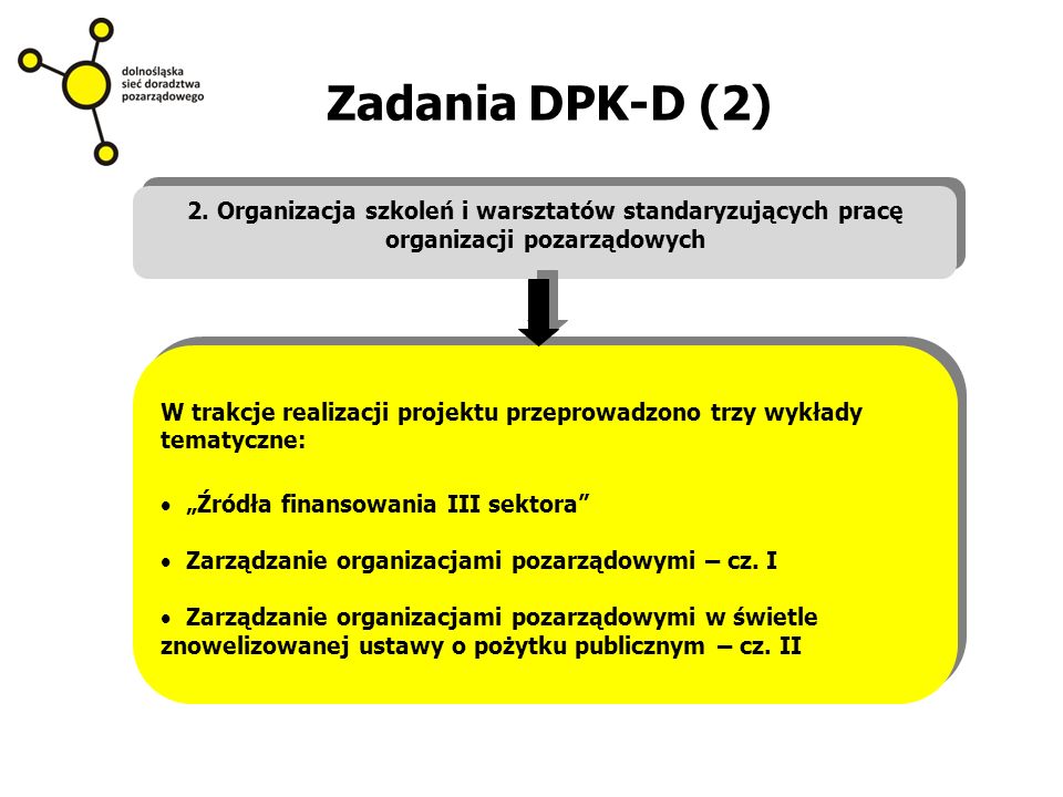 Zadania DPK-D (2) 2.