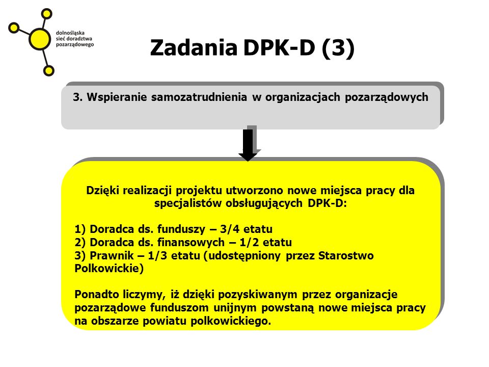 Zadania DPK-D (3) 3.