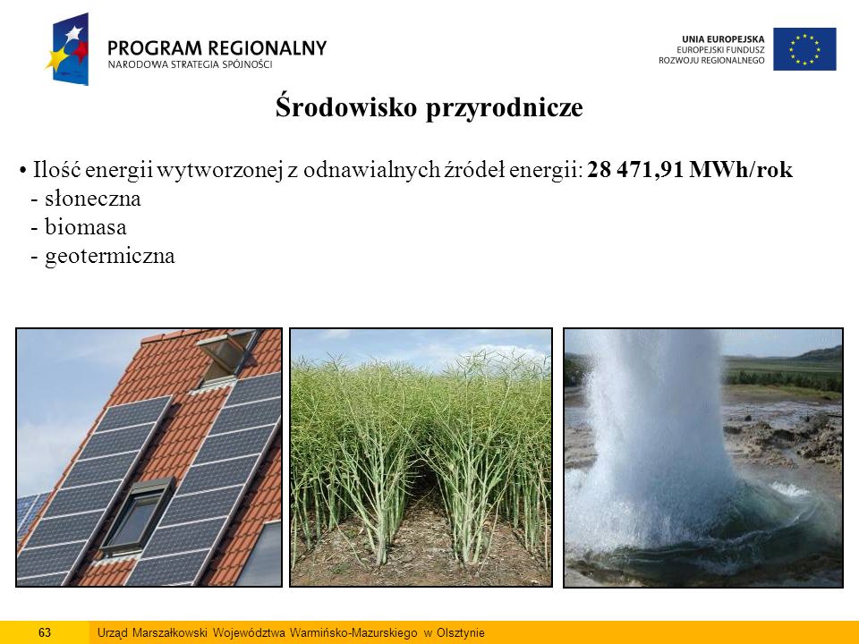 63Urząd Marszałkowski Województwa Warmińsko-Mazurskiego w Olsztynie Środowisko przyrodnicze Ilość energii wytworzonej z odnawialnych źródeł energii: ,91 MWh/rok - słoneczna - biomasa - geotermiczna