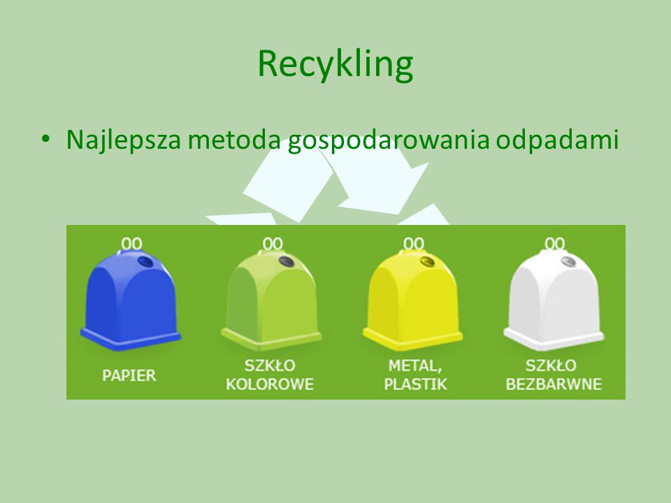 Recykling. Definicja Recykling, (ang. recycling) – jedna z metod ...