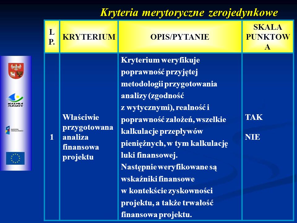 Kryteria merytoryczne zerojedynkowe L P.