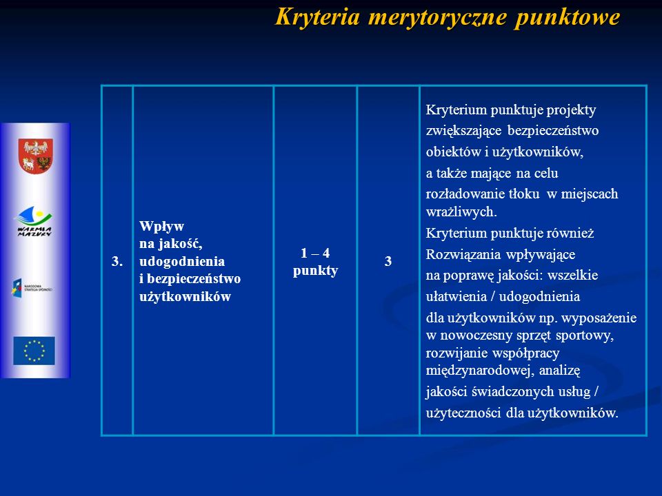 Kryteria merytoryczne punktowe 3.