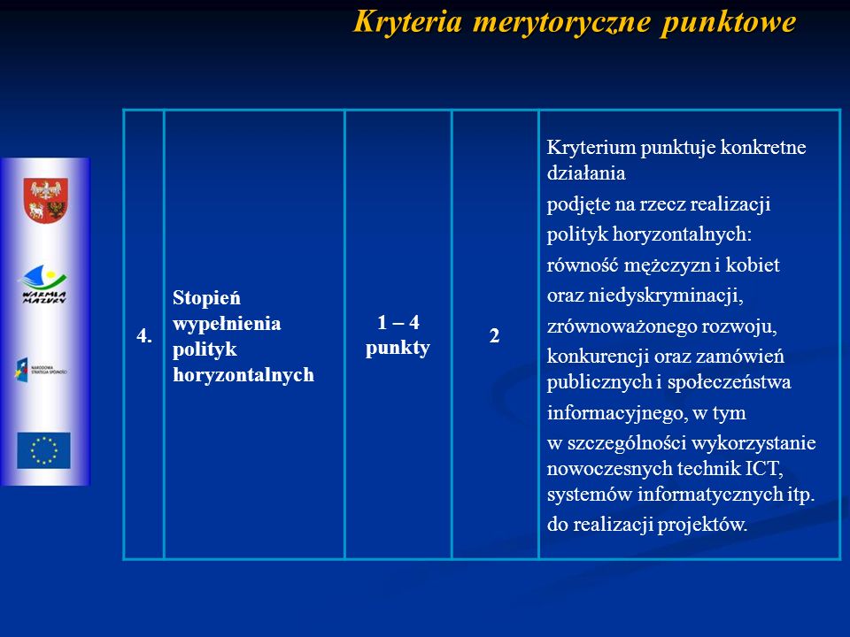 Kryteria merytoryczne punktowe 4.