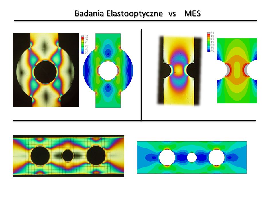 Badania Elastooptyczne vs MES
