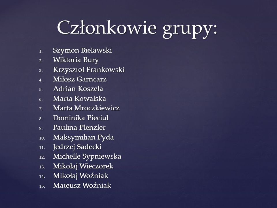 1. Szymon Bielawski 2. Wiktoria Bury 3. Krzysztof Frankowski 4.