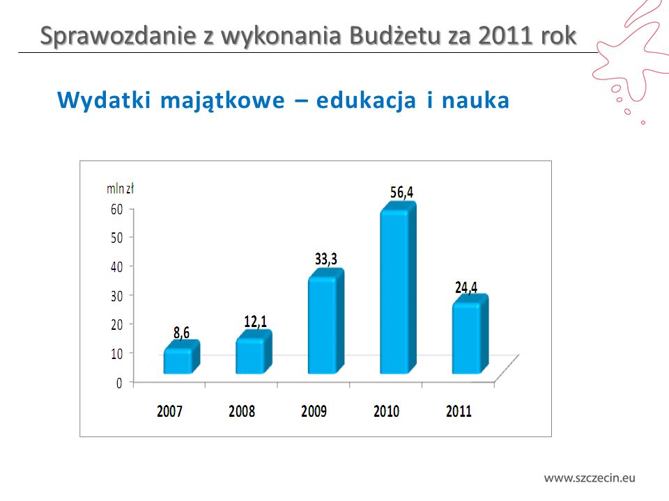 Sprawozdanie z wykonania Budżetu za 2011 rok Wydatki majątkowe – edukacja i nauka