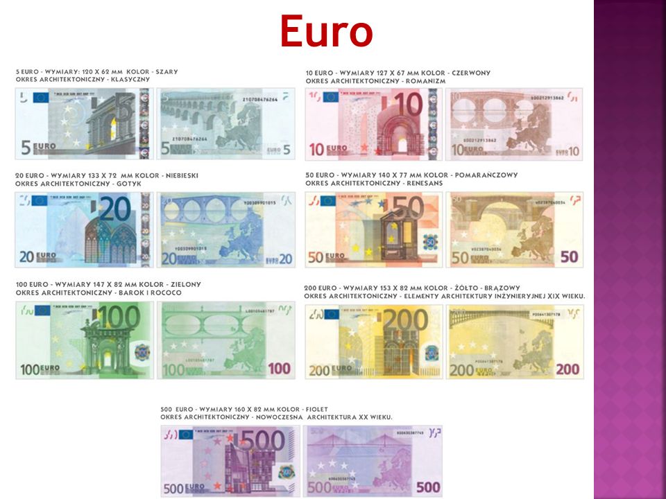 Как отличить евро. Евро купюра для печати. Евро для печати на принтере. Деньги евро печать. Купюры для печати на принтере.