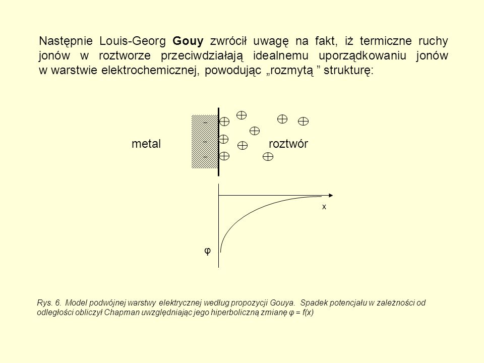 Następnie Louis-Georg Gouy zwrócił uwagę na fakt, iż termiczne ruchy jonów w roztworze przeciwdziałają idealnemu uporządkowaniu jonów w warstwie elektrochemicznej, powodując „rozmytą strukturę: x φ roztwórmetal Rys.